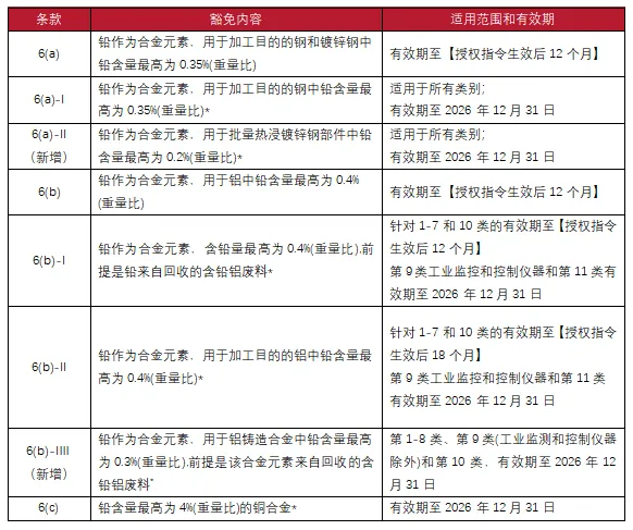 企业微信截图_17393525206589.png