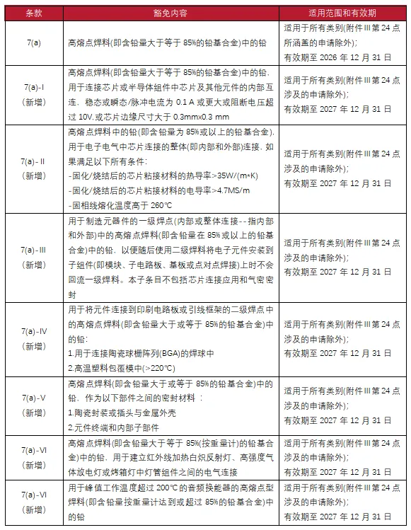 企业微信截图_17393525292087.png