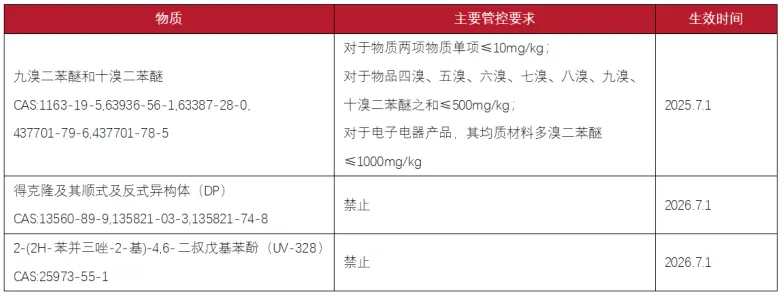 企业微信截图_17407116375512.png