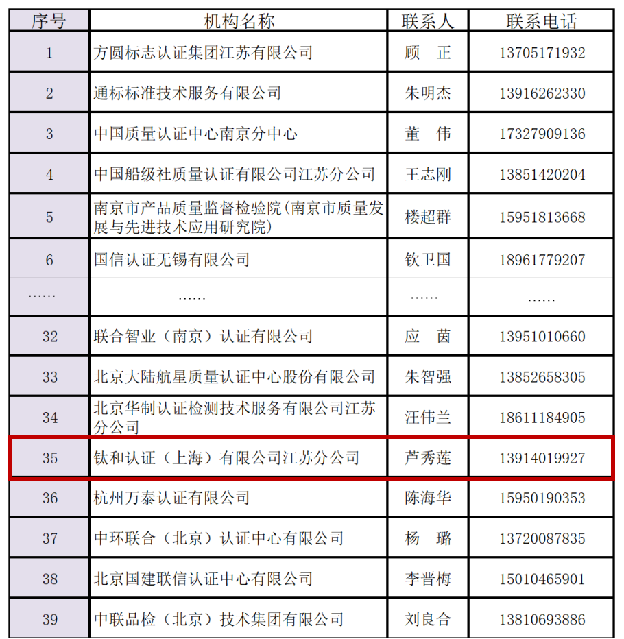 /ueditor/image/20250522/1747897956722683/79352e29130a4153e994681bfdd28640.png 图片1.png