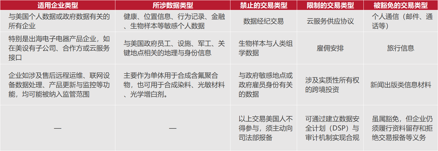 表1.png
