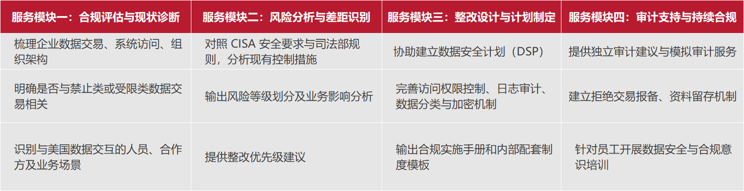 表2.png