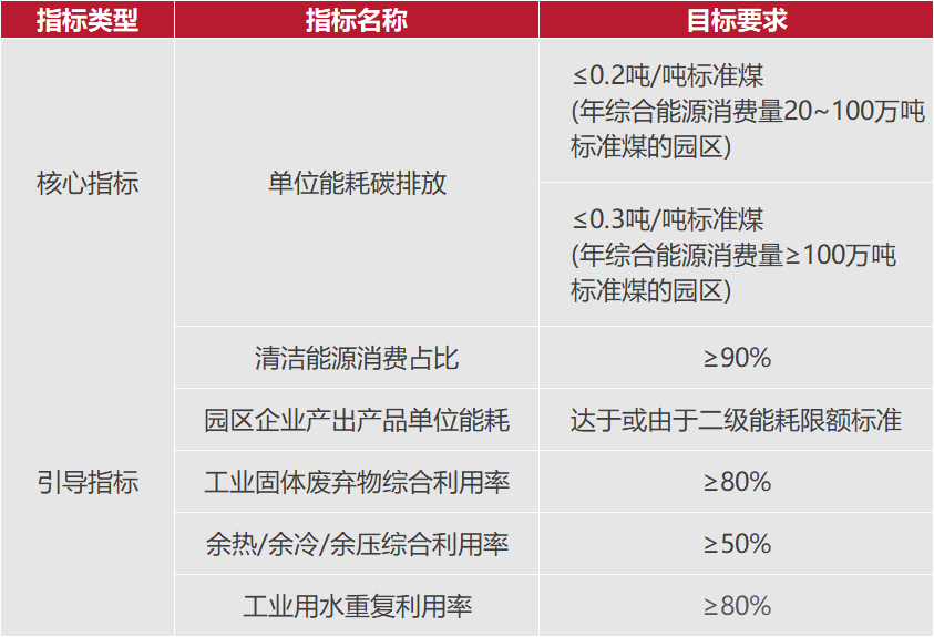 零碳.png