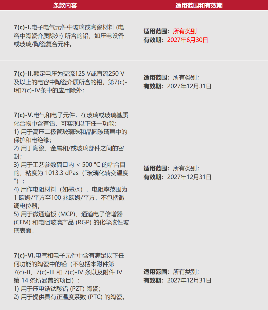 表3.png