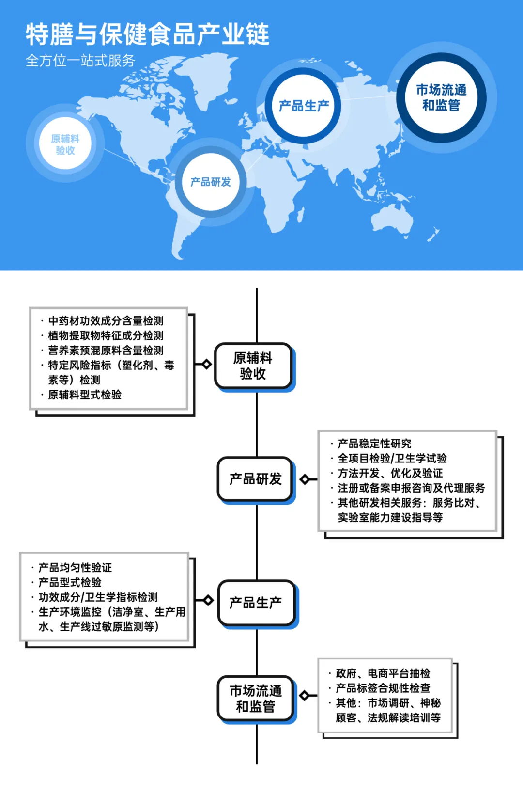 /ueditor/image/20251031/1761889427023839/04e08fbc068bc927e66b7b4d376267f3.png 微信图片_20251016112745_279_20.png