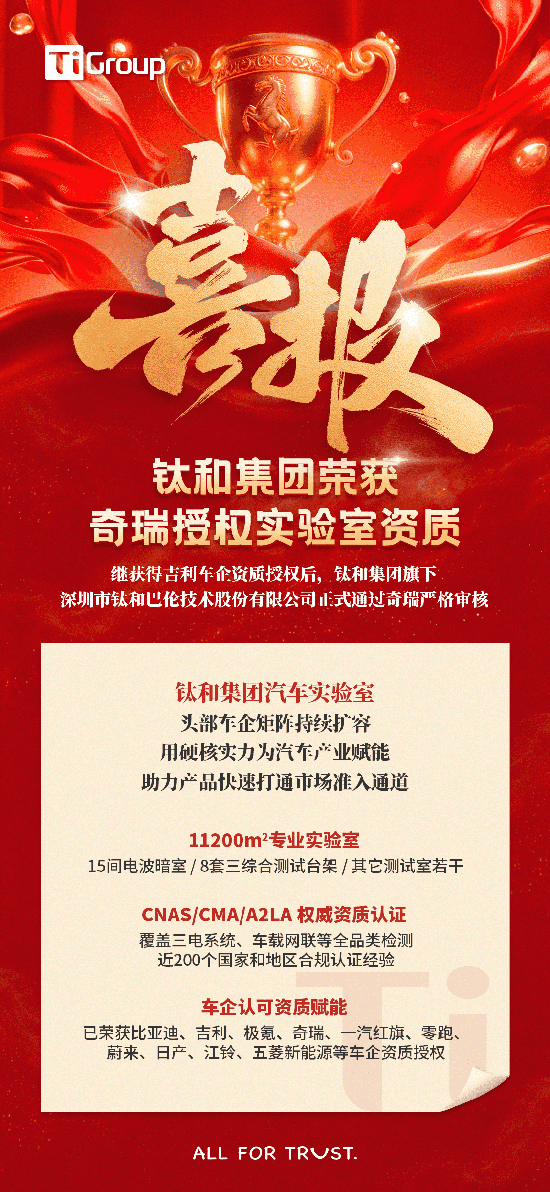 /ueditor/image/20260130/1769764292739464/8e9fcfb259b0bf58bb58316875e7d53b.png (已压缩)钛和喜报.png