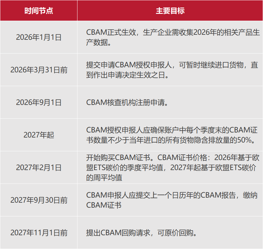 /ueditor/image/20260206/1770349497572571/bf64d0498cd412ea377d6687d24ed376.png 微信图片_20260127174017_682_20.png