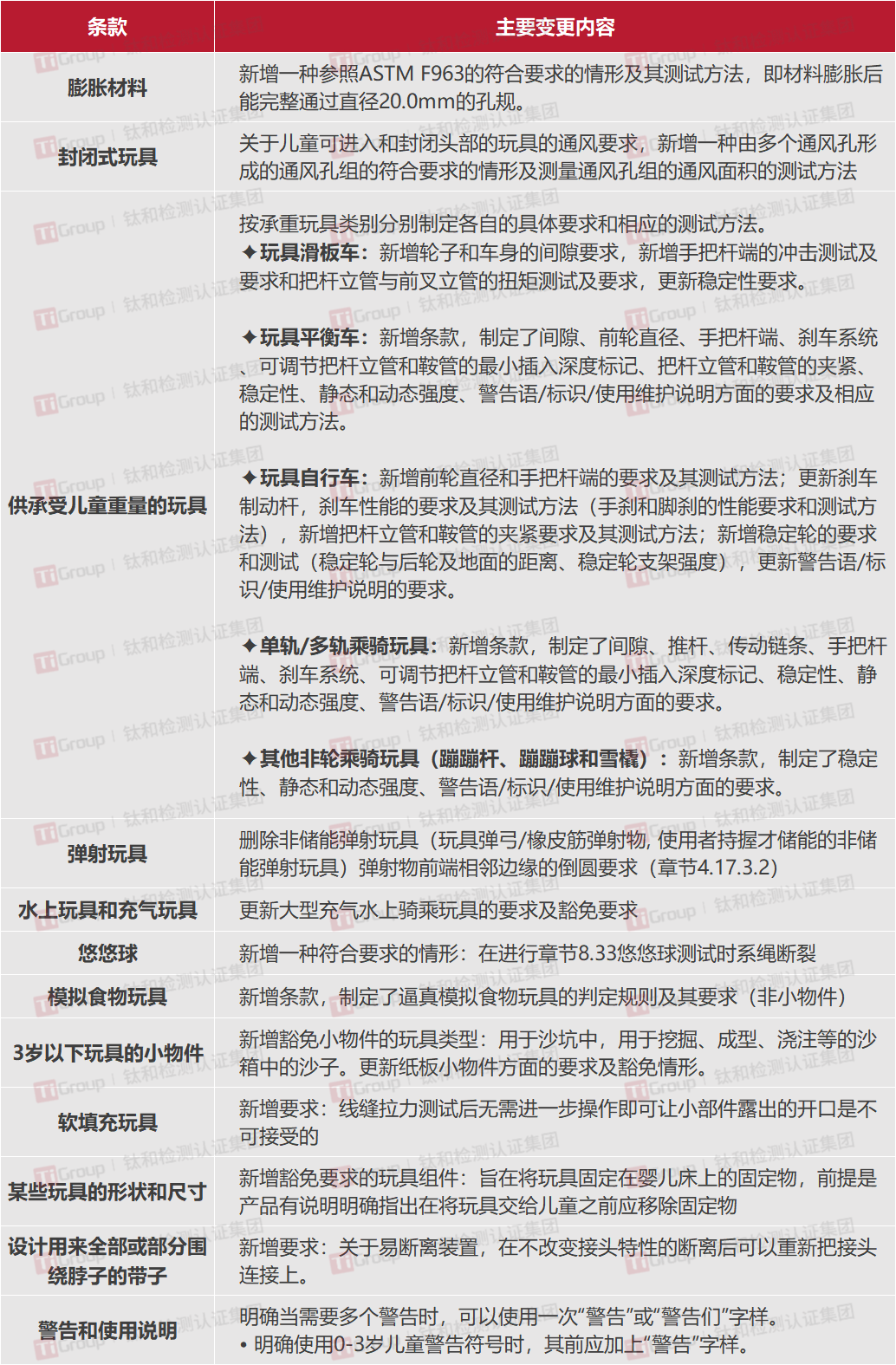 /ueditor/image/20260306/1772786056641520/b3b573d6065d5bcaa87c2e28627c9da3.png 新.png