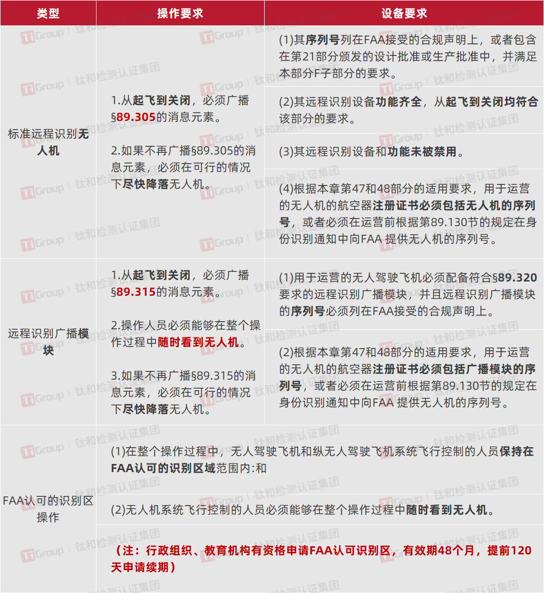 /ueditor/image/20260327/1774589758894511/3513cbee387f2bab05da70e5333c0790.png 图1.png