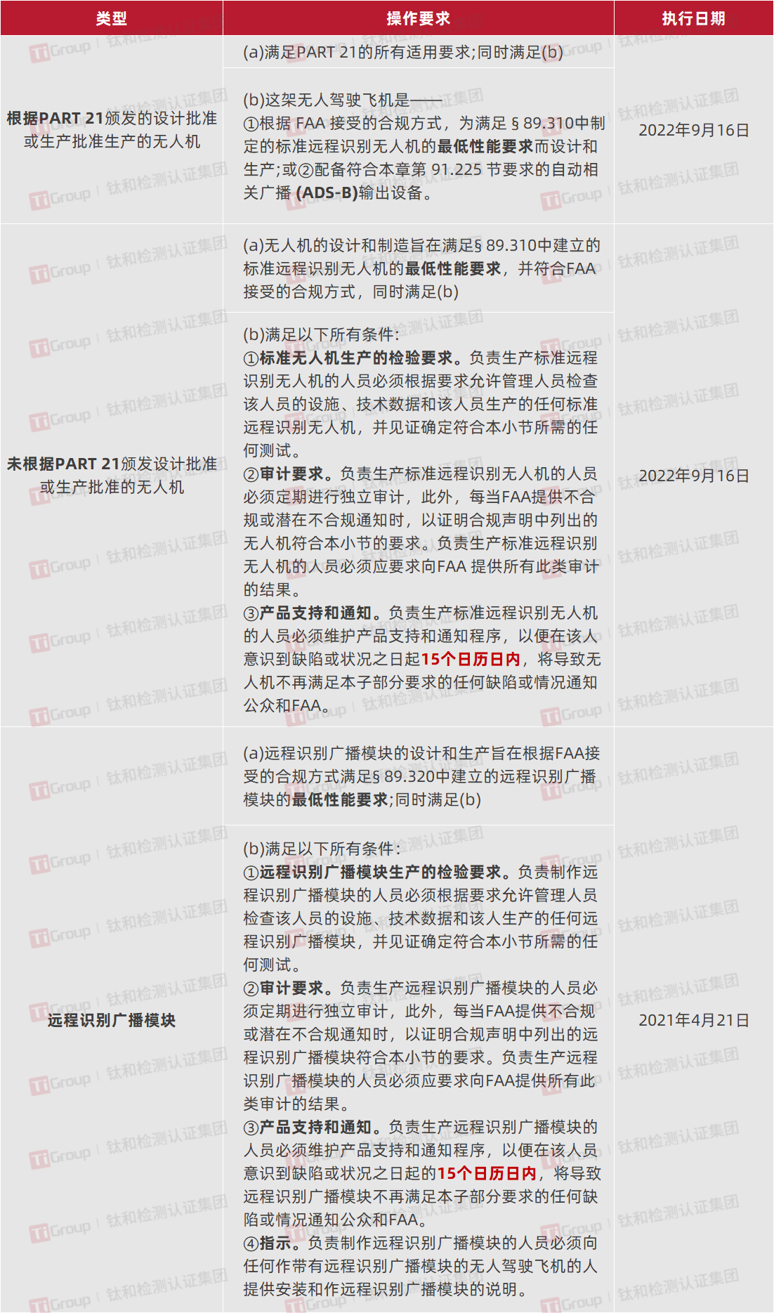 /ueditor/image/20260327/1774589788908679/27028ca2b6ce066bd85c5cbc009dd4b0.png 图2.png