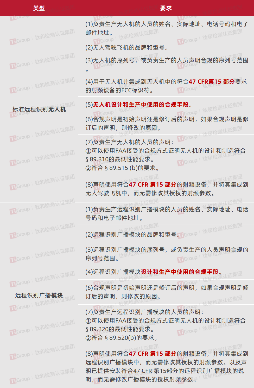 /ueditor/image/20260327/1774589819191897/5fd18bf12ec4d8d15632bf6aa3e01fb4.png 企业微信截图_17744305135965-pictechcc-watermarked.png