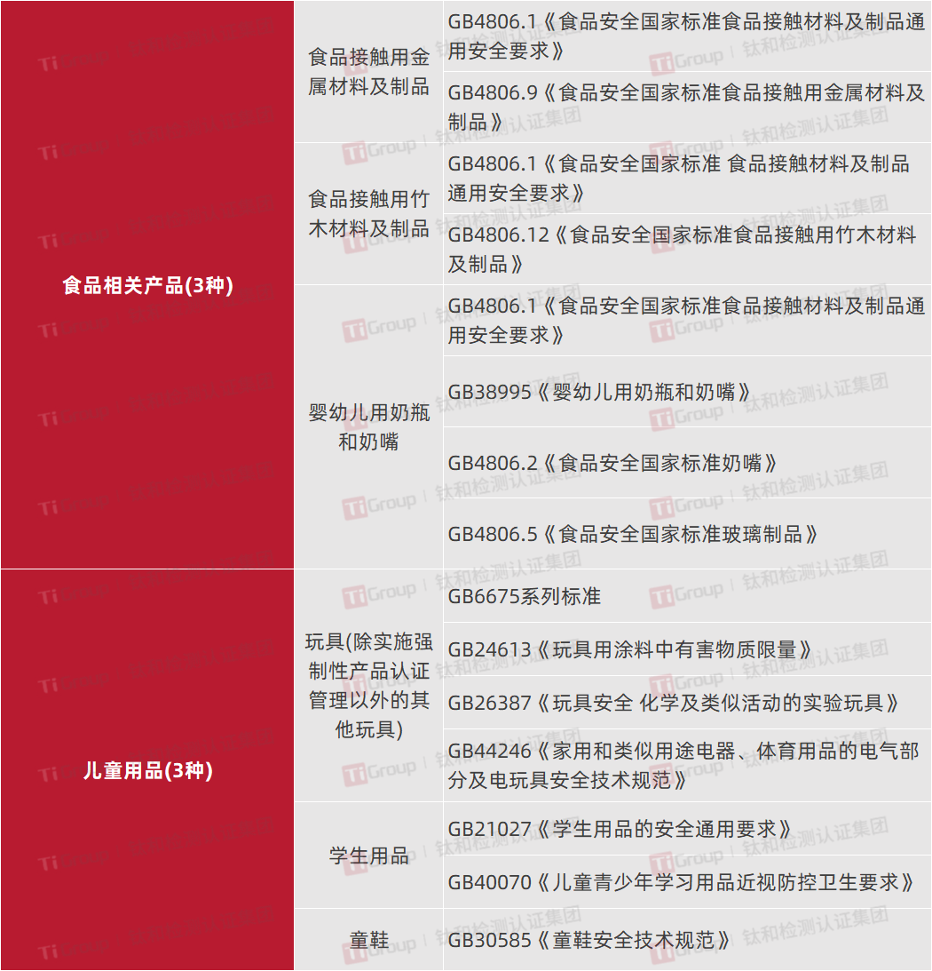企业微信截图_17756334023735-pictechcc-watermarked(1).png