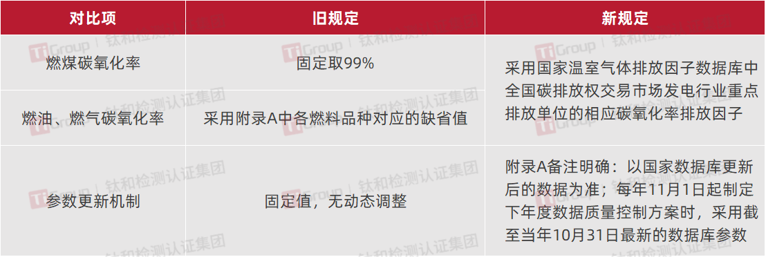 /ueditor/image/20260703/1783055741865602/288bc26859944997e62fee21d85d0173.png 微信图片_2026-07-03_111907_749.png