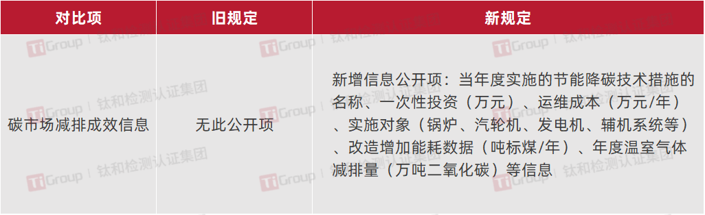 /ueditor/image/20260703/1783055823506853/cdb907e991d90b2d7aa1cabb6e814b7e.png 微信图片_2026-07-03_111917_155.png