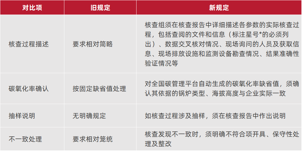 /ueditor/image/20260703/1783055928622811/d0a2d213bdbbfd2a646f9d052bcf89a4.png 微信图片_2026-07-03_111920_986.png