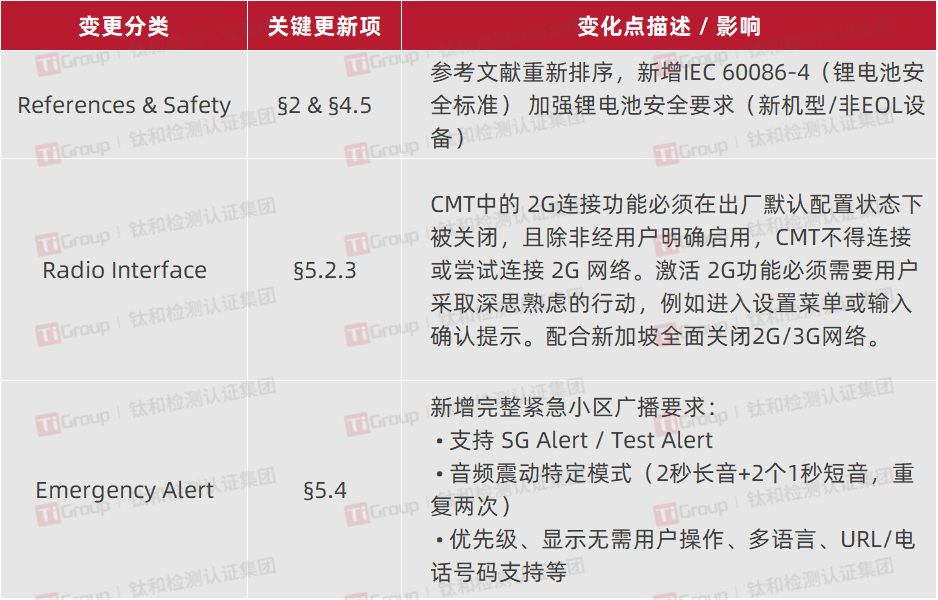 /ueditor/image/20260703/1783056604442438/1d1d31e1056cd3afc7405b70f182256e.png 微信图片_2026-07-03_132739_119.png