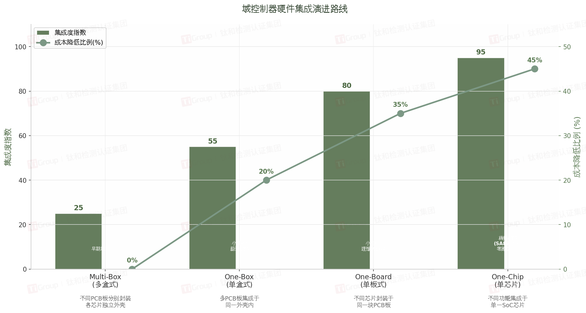 微信图片_2026-07-03_133203_900.png
