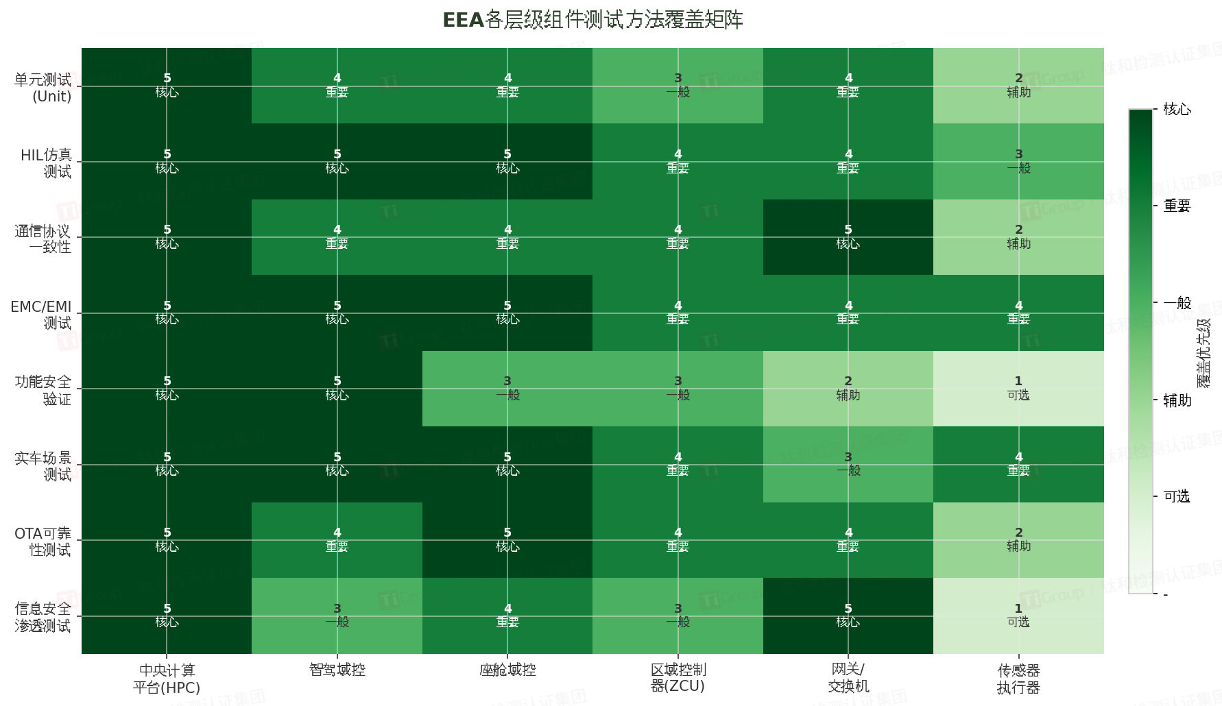微信图片_2026-07-03_133229_491.png