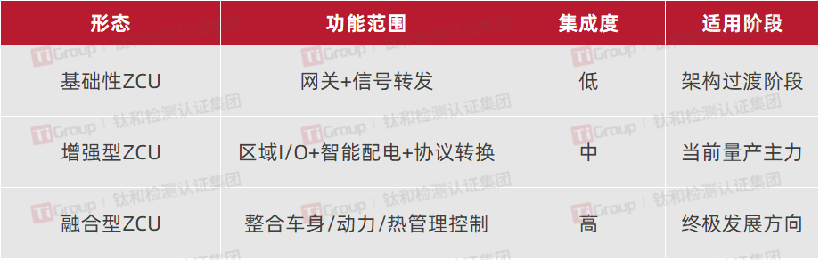 /ueditor/image/20260709/1783588552272805/26062a582bf23106bb24b5667badc39b.png 微信图片_2026-07-09_151829_605.png