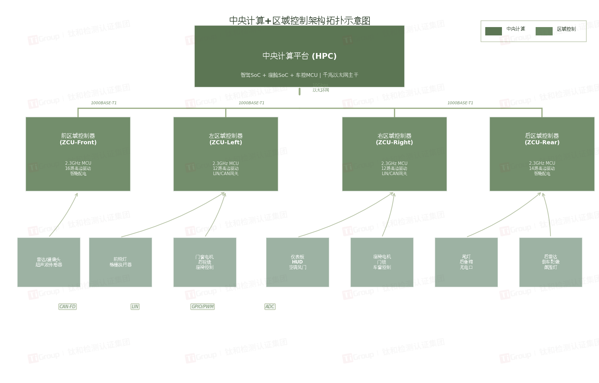 /ueditor/image/20260709/1783588589363851/40ff8649fb8a854e5811d13123521029.png 微信图片_2026-07-09_151833_262.png