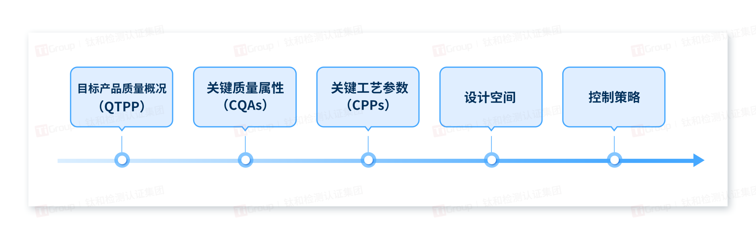/ueditor/image/20260709/1783589689645162/acd7900350757cecb4773608c0c492c6.png 微信图片_2026-07-09_173137_936.png
