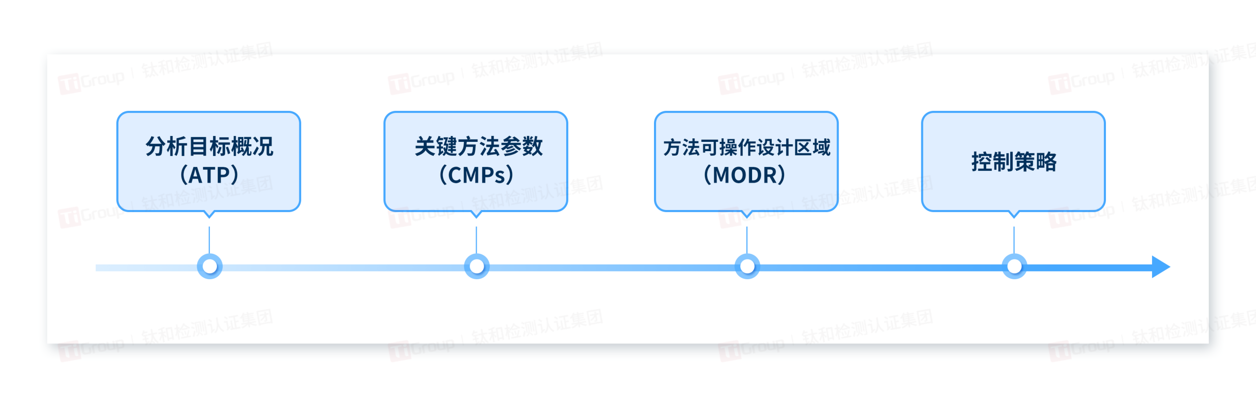 /ueditor/image/20260709/1783589762449334/9086de19899ad925dcef11b82852fcce.png 微信图片_2026-07-09_173145_566.png