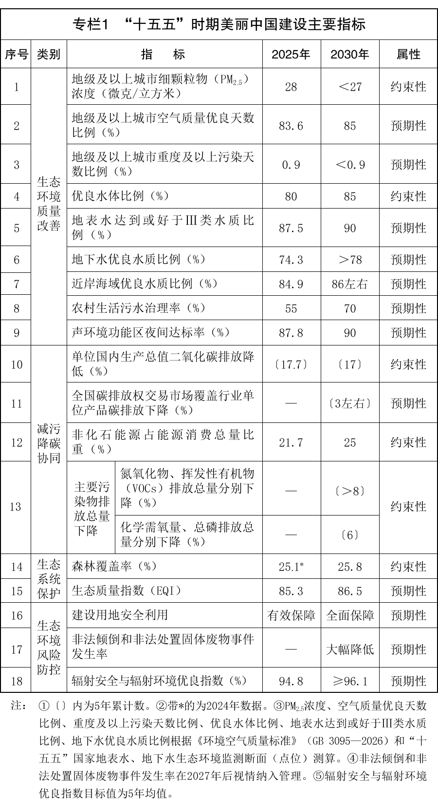 /ueditor/image/20260709/1783590526680576/680264cceb053d68f2b5b680e8837070.png 微信图片_2026-07-09_174714_470.png