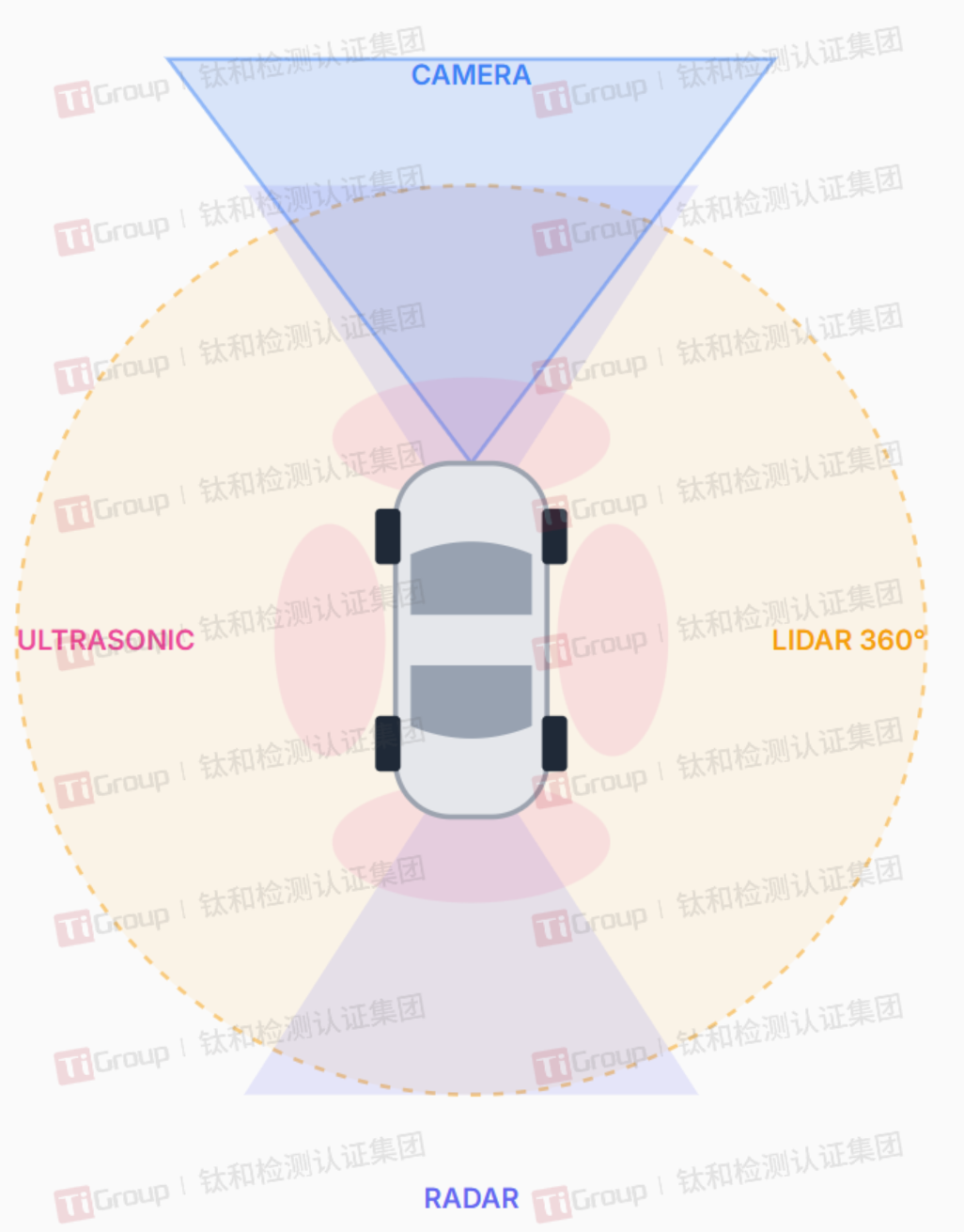 /ueditor/image/20260813/1786615087147631/e54d1e5488f0793c73320d5fafedf7bd.png 图片1-pictechcc-watermarked.png