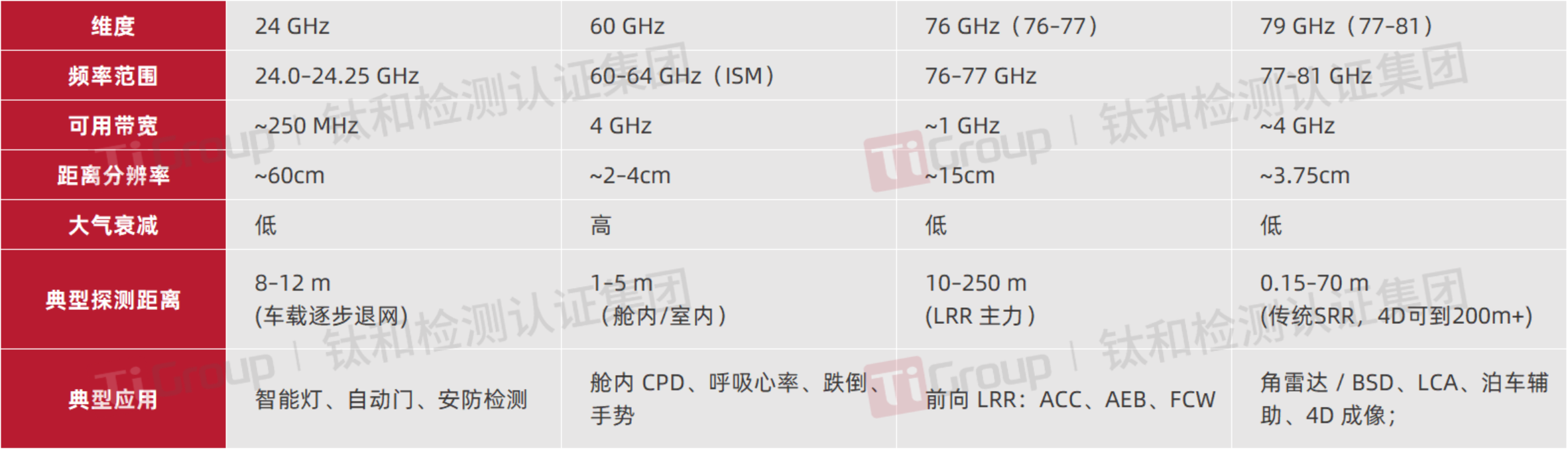 /ueditor/image/20260813/1786615232944094/180d3ca218c339592c098c4a227c4a5d.png 微信图片_20260811184546_59_5-pictechcc-watermarked.png
