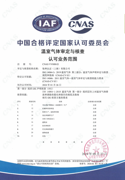 钛和认证丨温室气体审定与核查CNAS认可证书