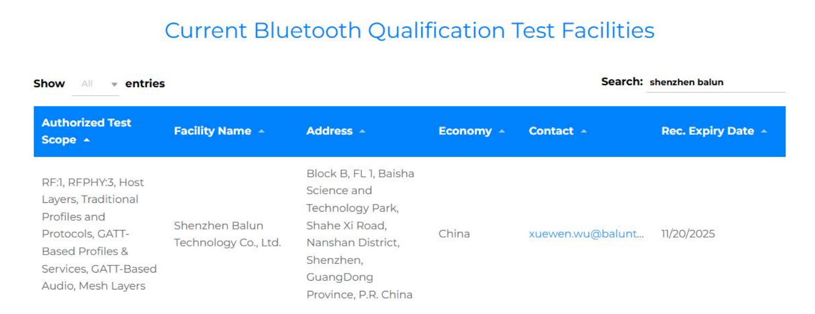 深圳市钛和巴伦技术股份有限公司Current Bluetooth Qualification Test Facilities
