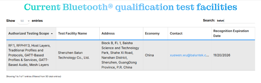 深圳市巴伦技术股份有限公司国际蓝牙BQTF实验室